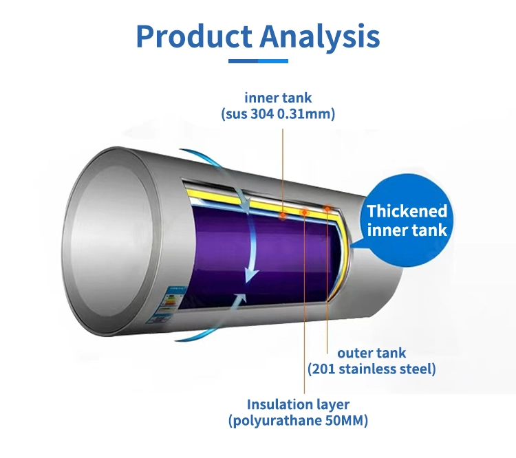 New Design Solar Water Heater with Round Frame