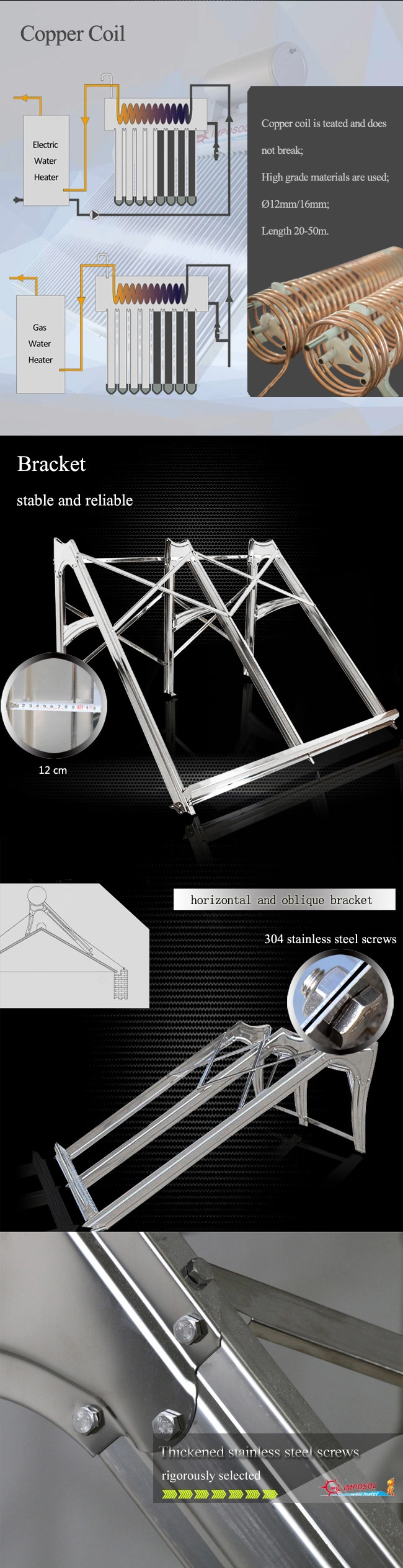 Three Target Vacuum Tube Solar Collector